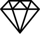 PRO features